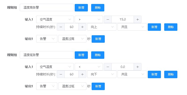 Alarm configuration